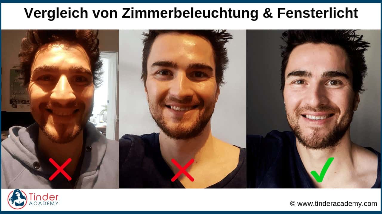 Vergleich von Zimmerbeleuchtung und Fensterlicht