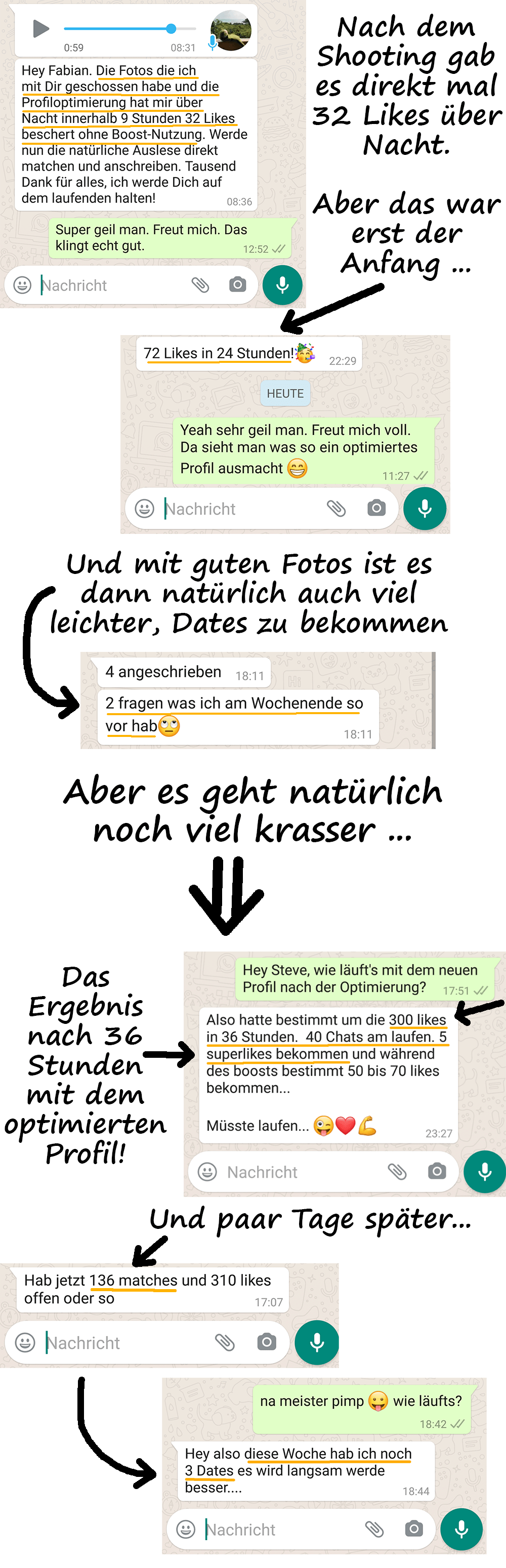 Solche Erfahrungen machen Männer mit den TinderAcademy Fotoshootings