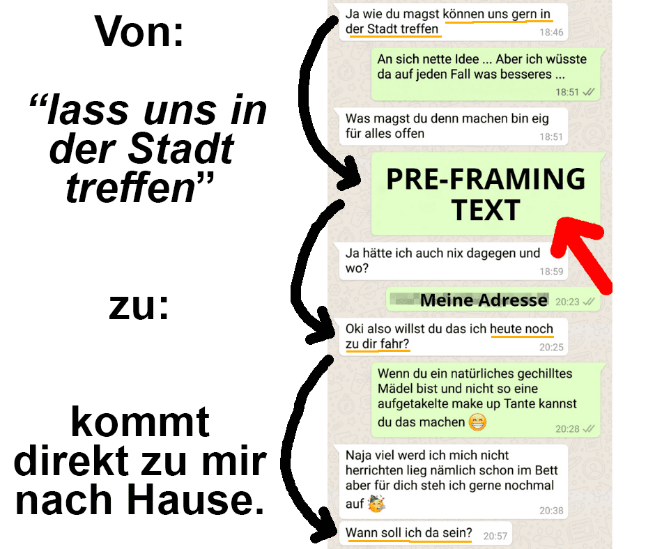 Chatverlauf bis zum Tinder Sex-Date
