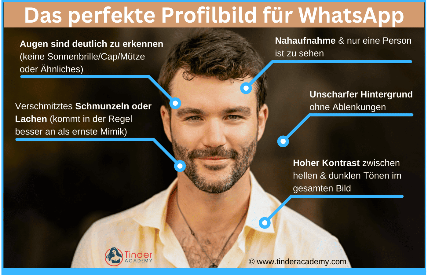 Hier siehst du alle wichtigen Elemente für ein gutes Profilbild zum Flirten mit Frauen auf WhatsApp
