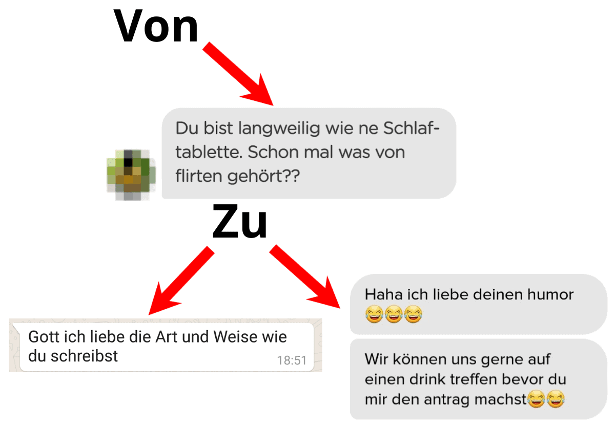 So kann es sich verändern, wenn du gut flirten kannst per WhatsApp